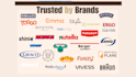 create german authentic ugc