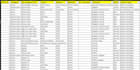 provide fast data entry, CRM data cleaning, and web research services