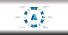 build scalable azure integrations using logic apps, functions, apim