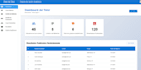 responsive web development with react