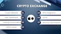 develop crypto exchange website and mobile apps