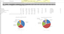 do french accounting, vat and tax return