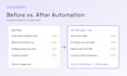 build n8n ai automation workflows and ai agents for your business