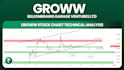 professional stock technical analysis for swing  long term