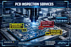 build ai pcb defect detection visual inspection system