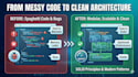 perform an expert code review and mobile performance audit
