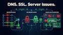 provide 24 7 emergency hosting dns SSL email server fixes