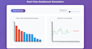 convert your data into interactive d3js visuals