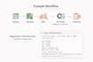 build and explain a machine learning model in python