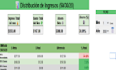 create a personalized 50 30 20 budget system for you