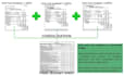 do spreadsheet organization and data cleanup