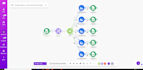 create social media content plan with automated scheduling strategy