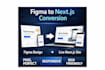 build scalable next js and react apps from figma to pixel perfect deployment