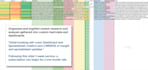 create a fully customizable PR social listening dashboard for your brand