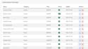 build a simple website with python back end