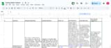 evaluate and rate ai responses for quality and accuracy