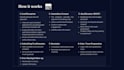 do b2b b2c appointment setting in english and spanish