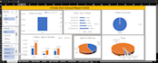 clean, format, merge, split, excel data