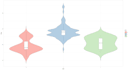 do medical statistical data analysis and coding in r studio