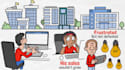 do doodle whiteboard animation explainers videos