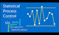 do statistical quality control, spc and control chart analysis