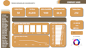 build automated power bi dashboards, advanced excel models,and sql data analysis