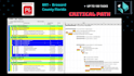 create a schedule and gantt chart in primavera p6