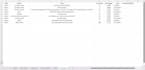 make a professional data analysis with insights