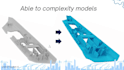 fix and optimize your 3d scan model for 3d printing