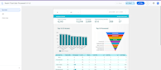creating dashboards in looker studio