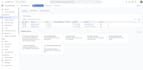 install super fast wordpress on google cloud vps with free ssl