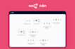 automate your business using n8n