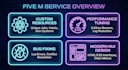 create custom fivem scripts, fix bugs, and optimize your server