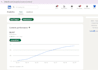 do organic linkedin engagement and outreach