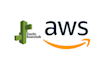deploy your app to AWS elastic beanstalk with cicd and docker support