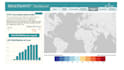 do medical, healthcare data analyst, data visualization, power bi dashboard