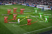 do real time computer vision soccer analytics, player detection, motion tracking