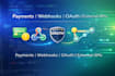 integrate any third party API into your backend system