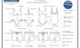 make a professional swimwear tech pack for bikinis, swimsuits, and trunks