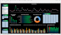 design custom excel spreadsheets or templates and dashboard