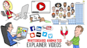 do a custom whiteboard explainer video