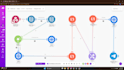 automate your CRM and leads using ai and smart workflows