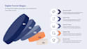 create a high quality infographic design process