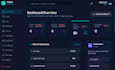 develop content management system cms with admin panel