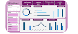 create an interactive excel dashboard with charts and kpis