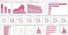 build dashboards in tableau