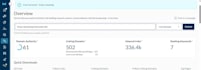 increase ahref dr70 plus moz da 40 majestic tf 40 plus