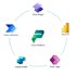 power automate, microsoft copilot studio, copilot ai agent, powerautomate, rpa