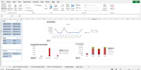 create excel reports with pivot tables and charts
