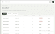 build custom mern full stack web application